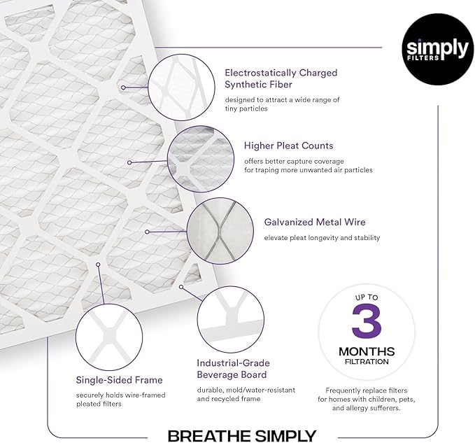 Simply 16x25x2 Air Filter, MERV 13, 6 Pack, Furnace Air Filter - Image 3