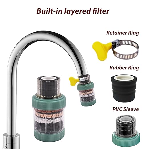 3 Pack Faucet Mount Filters, Faucet Water Filter - Image 3