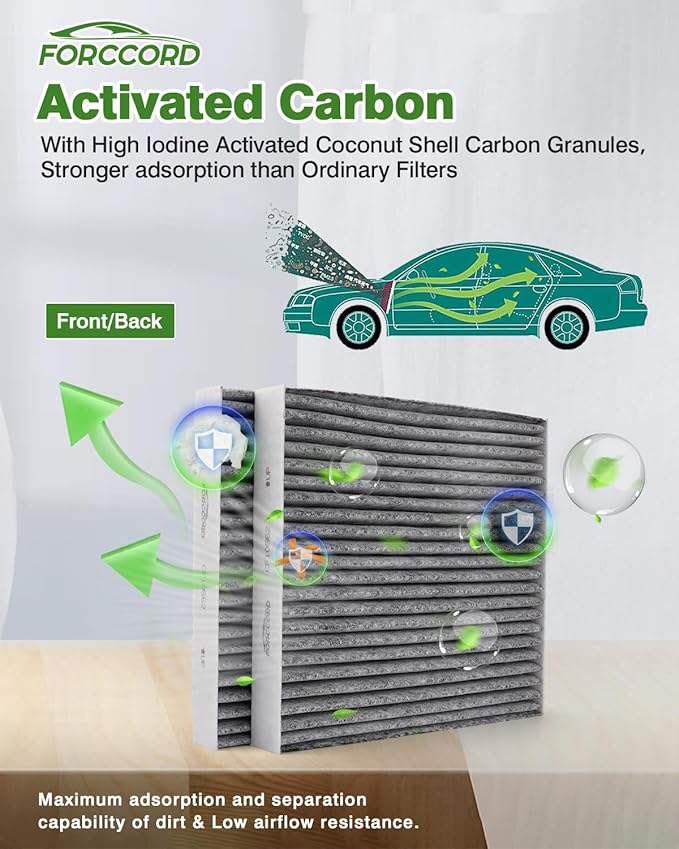 Cabin Air Filter and Engine Air Filter Fits - Image 5