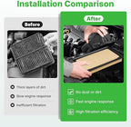 Engine+Cabin Air Filters Set Fit - Image 5