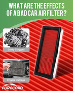 2-Pack Engine Air Filter Fits for 19-12 Nissan Versa, 22-12 March, 19-14 Versa - Image 3