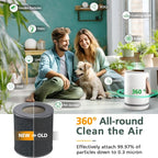 2 Pack Air Mini PECO-HEPA Replacement Filters Compatible - Image 5
