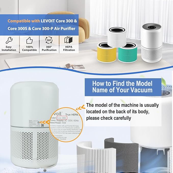 Core 300 Replacement Filter for LEVOIT Core 300, Core 300-P, Core 300S Vortex - Image 3