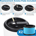 MK01 MK06 Air Filter Replacement Compatible - Image 6