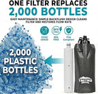 2-Pack Tactiko Survival 20oz/600ml Filtered Water Bottle Kit - Image 9