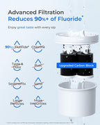 Waterdrop Large 35-Cup Water Filter Dispenser - Image 4