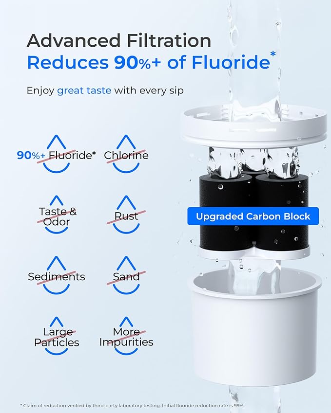 Waterdrop Large 35-Cup Water Filter Dispenser - Image 4
