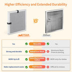 2-Pack 12x12x1 MERV 8 Reusable & Washable Electrostatic Air Filters - Image 5
