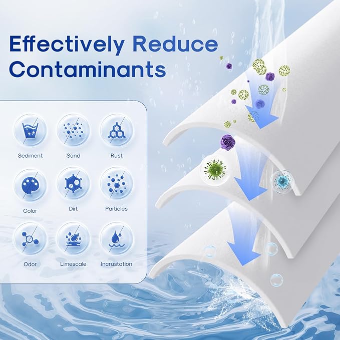 ICEPURE 5 Micron 20" x 4.5" Whole House Grooved Sediment Water Filter Cartridge - Image 2