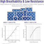 20x25x4 HVAC Air Filter, MERV 11, Easy Install, Long-Lasting - Image 4