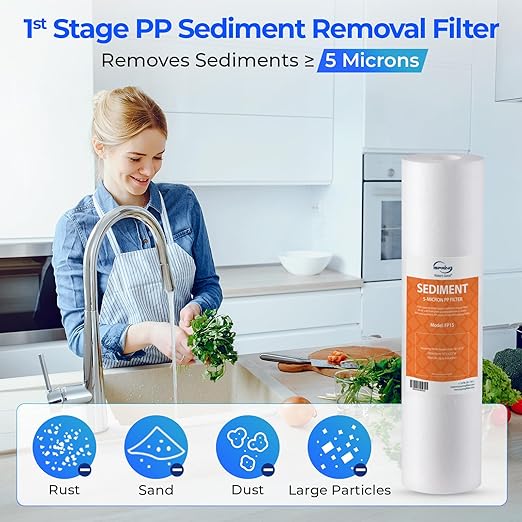 iSpring F7D 1-Year Reverse Osmosis Water Filter Replacement Cartridge Pack - Image 3