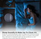 TCL Breeva A3 Smart Air Purifier - Image 6