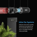 AC Infinity Air Filtration Kit 8”, CLOUDLINE LITE Inline Fan and Carbon Filter - Image 2