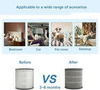 Small Desk Purifier 3-in-1 Filters Personal Air Purifier - Image 3