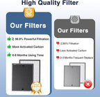 HAP602 Replacement Filters for ECOSELF HAP602/ HAP602WF Air Purifier, 3-IN-1 - Image 6