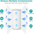 SimPure 5 Micron 10" x 4.5" Sediment and Carbon Whole House Water Filters - Image 3