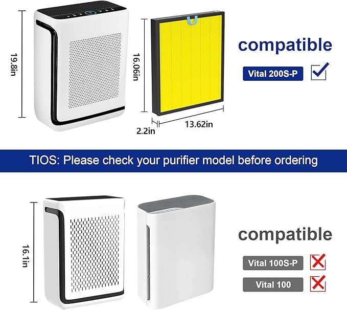 Vital 200S Air Purifier Filters 2 Pack - Image 2