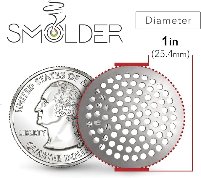 One Inch Titanium Rigid Concave Filters - Image 2