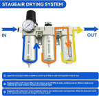 1/2" NPT Industrial Grade 3 Stage Air-Dryer-for-Compressor, Manual Drain - Image 3