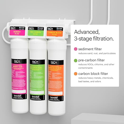 Brondell Coral UC300 Under Sink Water Filtration System – Reduces PFAS - Image 10