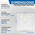Glasfloss 16x16x1 MERV 10 Pleated Air Filters Box of 6. Actual Size: 15-1/2 x - Image 2