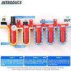 TAILONZ PNEUMATIC 0-150PSI 1/4 Inch NPT Red Industrial Grade 5 Stage Air Drying - Image 3