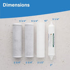 Applied Membranes Inc. | Reverse Osmosis Filter Replacement - Image 2