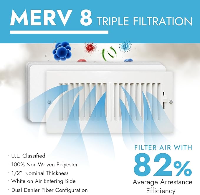 Cut to Size Floor Vent Air Filters - Image 2
