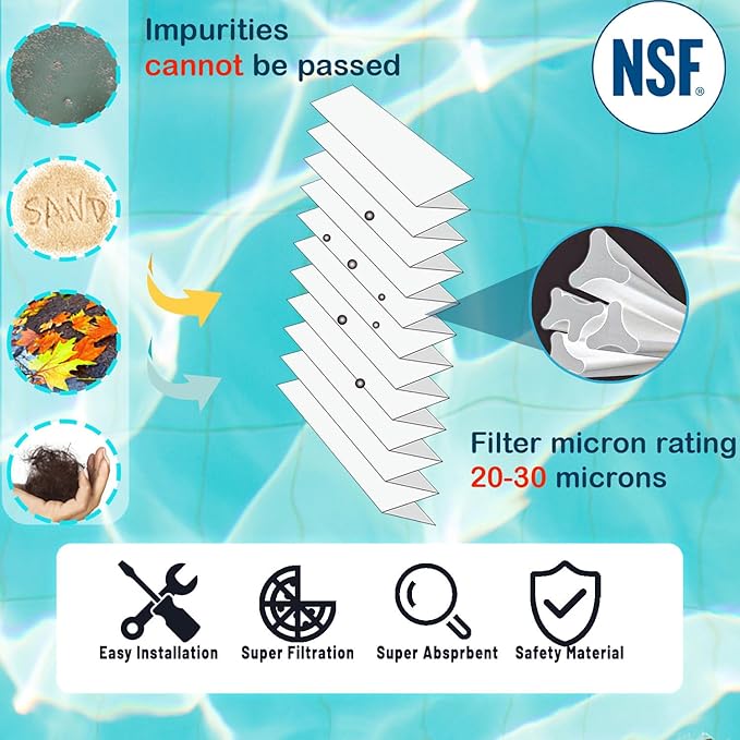 Savener® S7M120 System 3 Inner and Outer Pool Filter, Compatible - Image 5