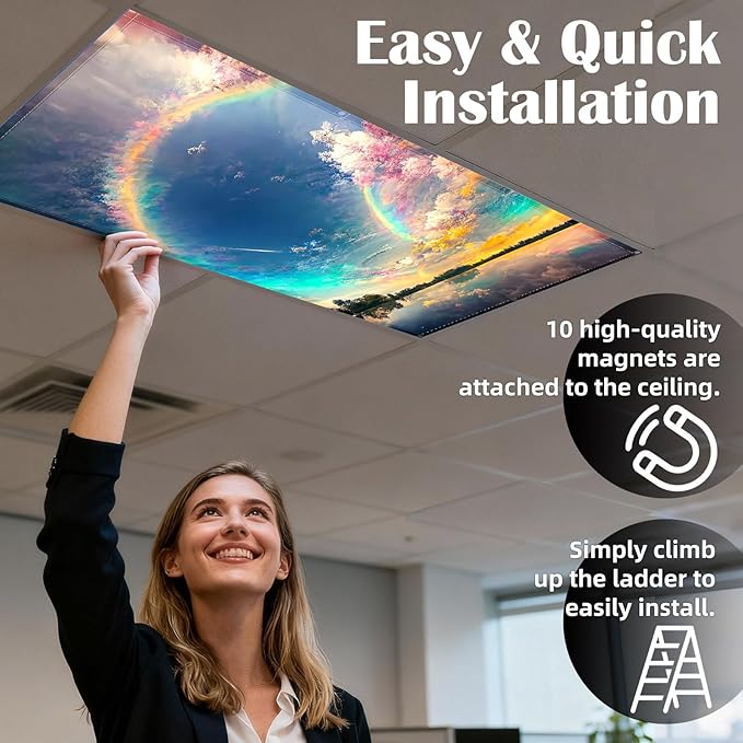 Fluorescent Light Covers - Image 3