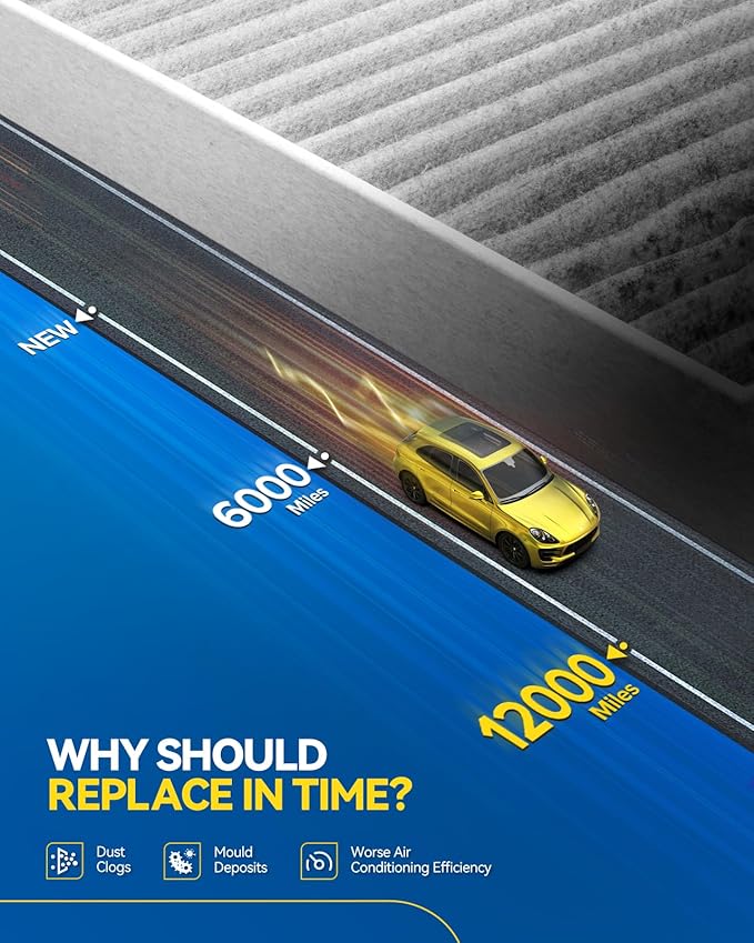 PHILTOP Cabin Air Filter w/Activated Carbon, Compatible - Image 3
