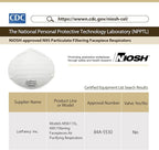 NIOSH N95 Mask, Disposable Face Mask, Against Dust, Air Pollution, Safety Mask - Image 5