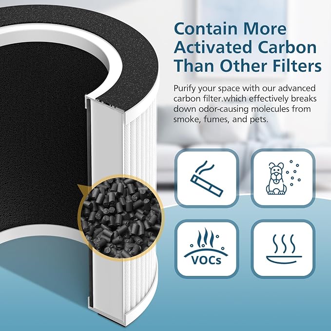 B-D02L/M05 Replacement Filter, Compatible - Image 7