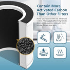 B-D02L/M05 Replacement Filter, Compatible - Image 7