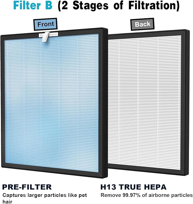 HSP001 True HEPA Replacement Filter Compatible - Image 4