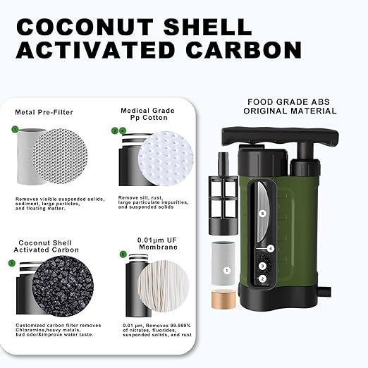 Portable Water Filter Pump, 0.01 Micron Manual Survival Water Purifier - Image 3