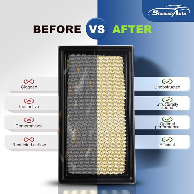Engine and Cabin Air Filter Combo - Image 7