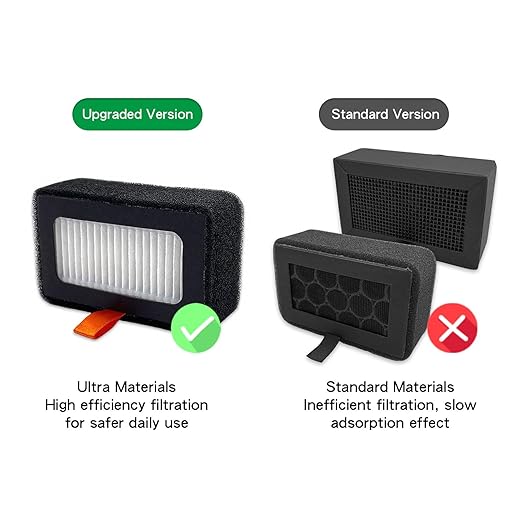 WALFRONT 2PCS Activated Carbon Filter 3D Printer Filter - Image 2