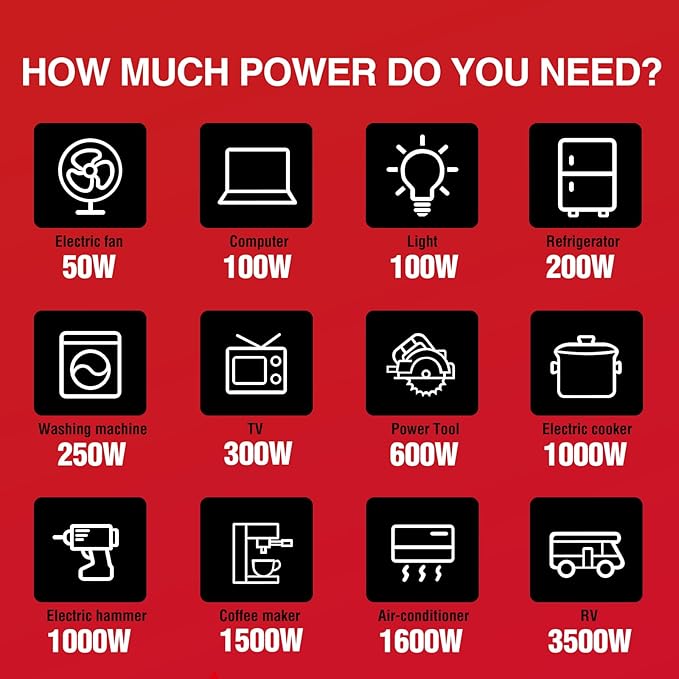 PowerSmart 2500-Watt Portable Inverter Generator - Image 8