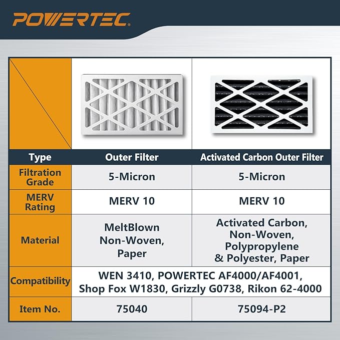 POWERTEC 5 Micron Outer Air Filter 2PK - Image 7