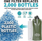 Tactiko Survival 20oz/600ml Purifying Water Bottle Filter Kit - Image 9