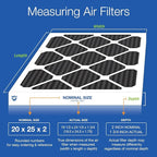 Nordic Pure 20x25x2 Pure Carbon Pleated Odor Reduction Merv 8 Furnace Filters - Image 2