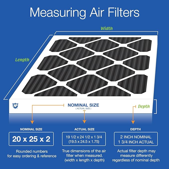 Nordic Pure 20x25x2 Pure Carbon Pleated Odor Reduction Merv 8 Furnace Filters - Image 2