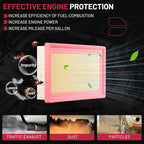 BDFHYK CA11426 Engine Air Filter Compatible - Image 2