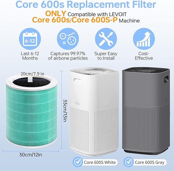 Core 600S Toxin Absorber Replacement Filter Compatible - Image 2
