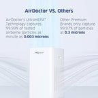 AIRDOCTOR AD5500 HEPA and VOC Air Purifier - Image 5