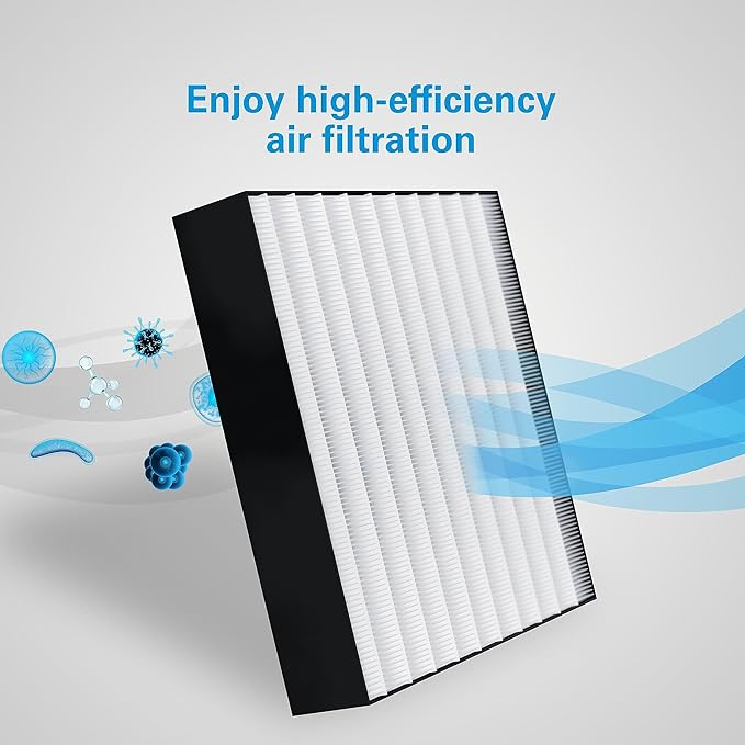 Daikin Room Air Purifier Bundle, HEPA Air Purifier - Image 7