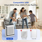 Fil-fresh Vital 200S Replacement Filter - Image 2