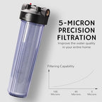 Airthereal Whole House Water Filter Housing, Sediment Filters - Image 5