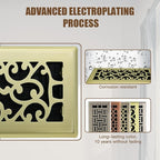 2 Packs Floor Vent Air Register 4X10 Inch Brushed Gold Color Floor Register - Image 7